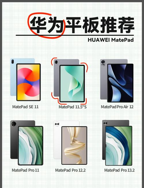 曝华为开发折叠平板,华为折叠平板价格