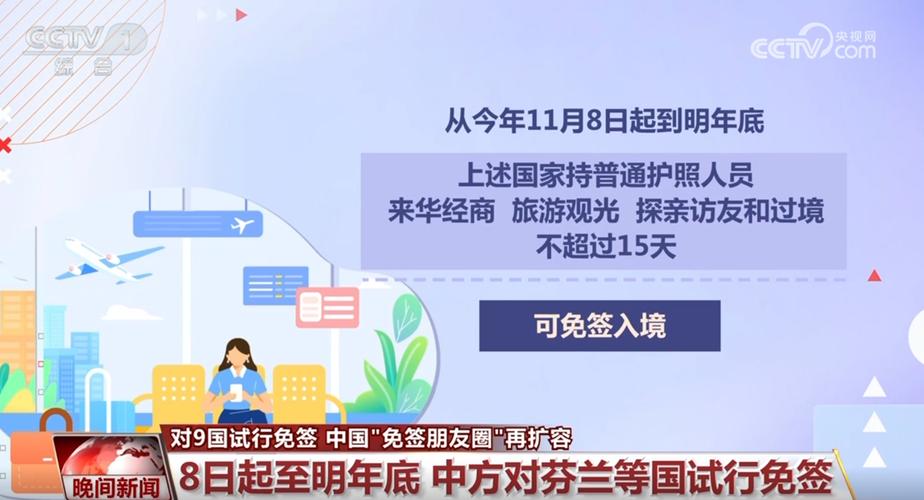 免签朋友圈再增5国,新增免签国