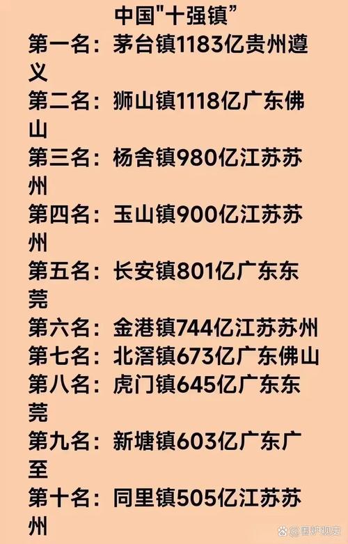 我国6个GDP千亿镇,中国gdp千亿镇
