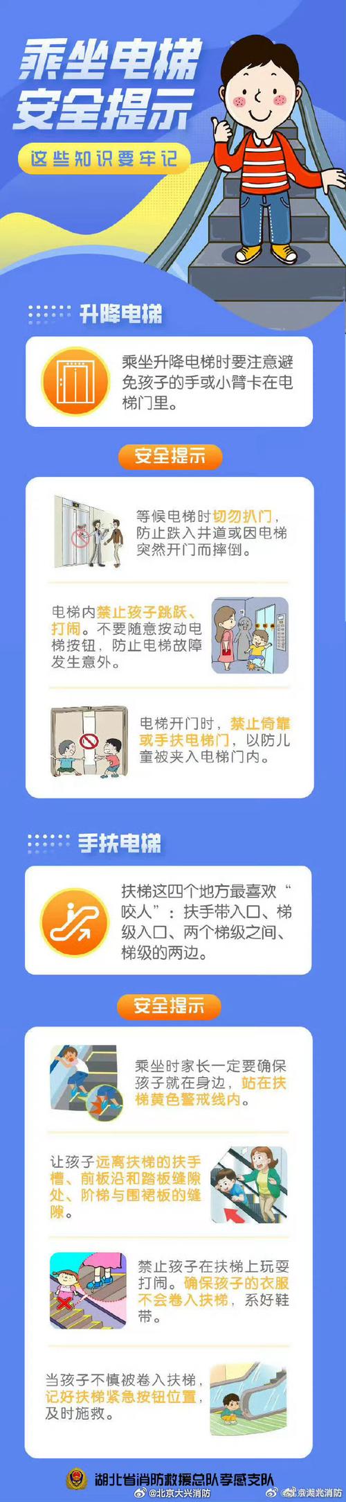 挡电梯门致幼童被困,挡电梯门这事到底有多危险?