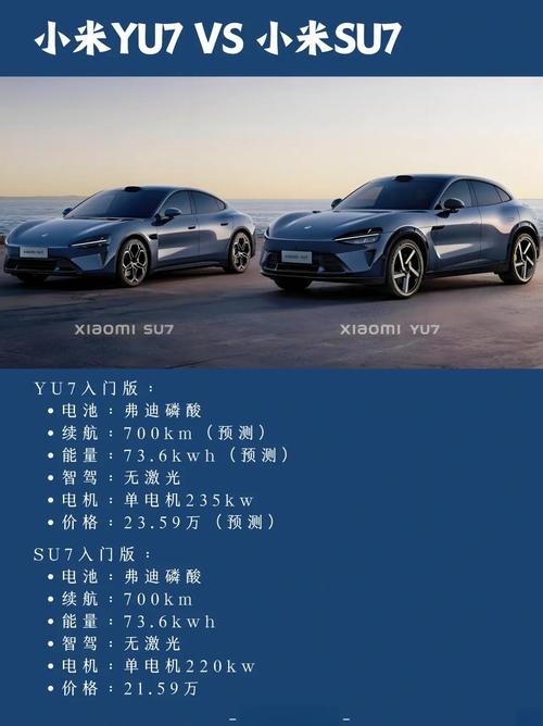 小米YU7三电池品牌,小米7号电池