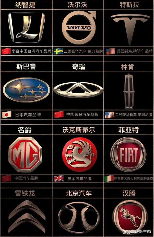 家长把车标改为985,把车标改成字母违法吗