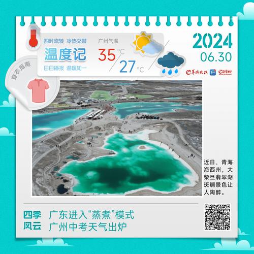 南方出现焖蒸型高温,南方闷热