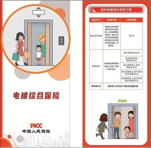 看病用电梯需付费,看病用电梯需付费吗