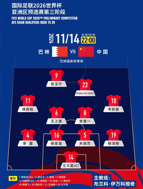 国足vs巴林,国足vs巴林直播在线观看